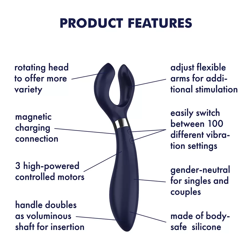 вибратор Satisfyer Partner Multifun 3  Синий, J2018-40-Blue оптом